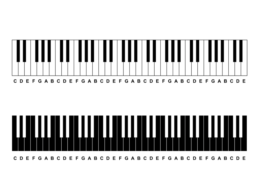Kiến thức nhạc lý piano cơ bản cần nắm vững