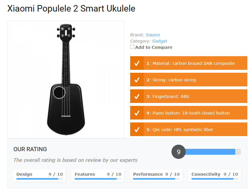 Điểm số đánh giá đàn Populele 2