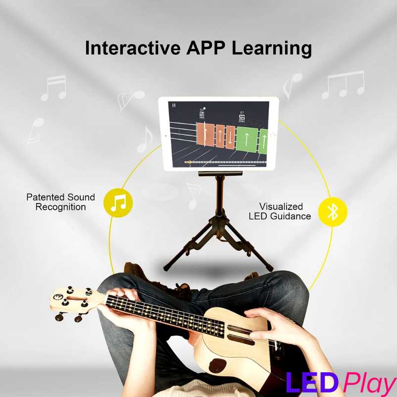 Populele là sản phẩm học nhạc thông minh dành cho mọi lứa tuổi