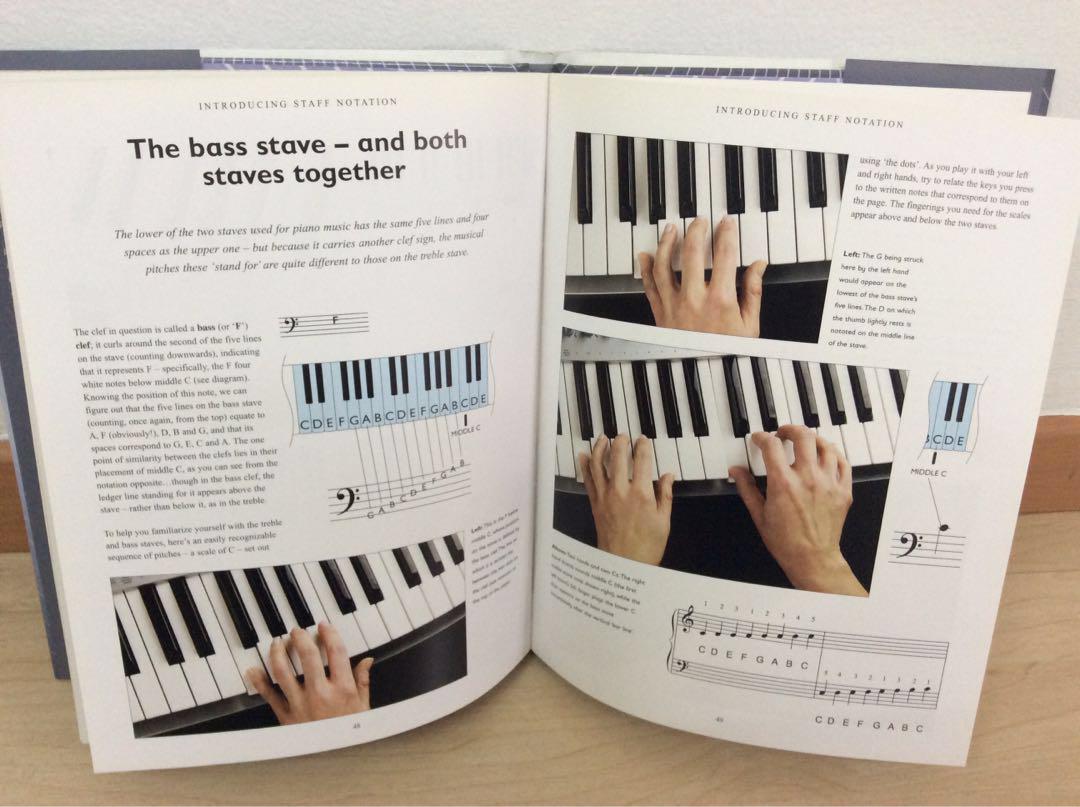 Tự học đàn piano có thể bắt đầu từ học lý thuyết.