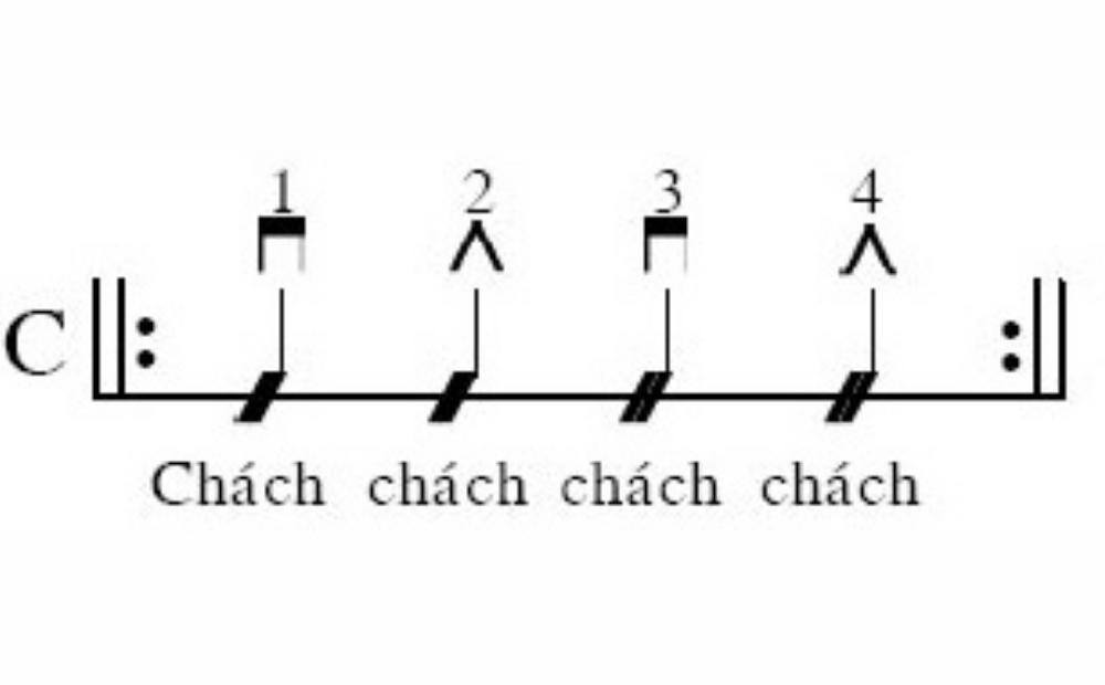 Nhịp phách điệu blue