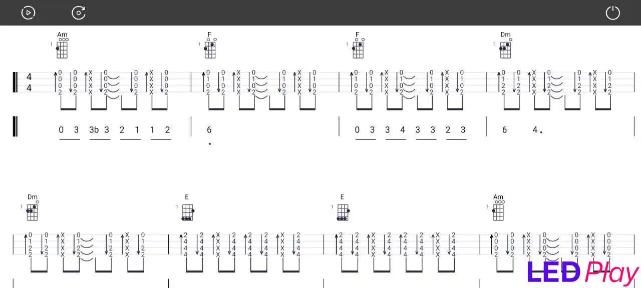 Cách đọc tab ukulele